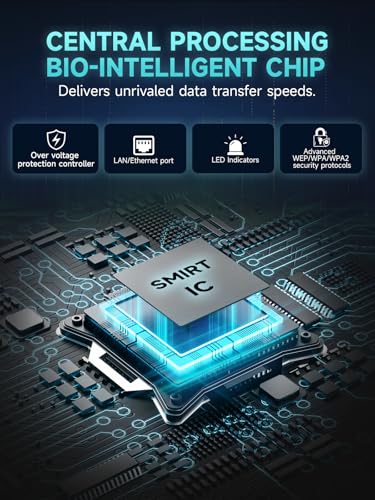 2026 New WiFi Extender Mesh WiFi 15X Faster Access Point, Easy Setup